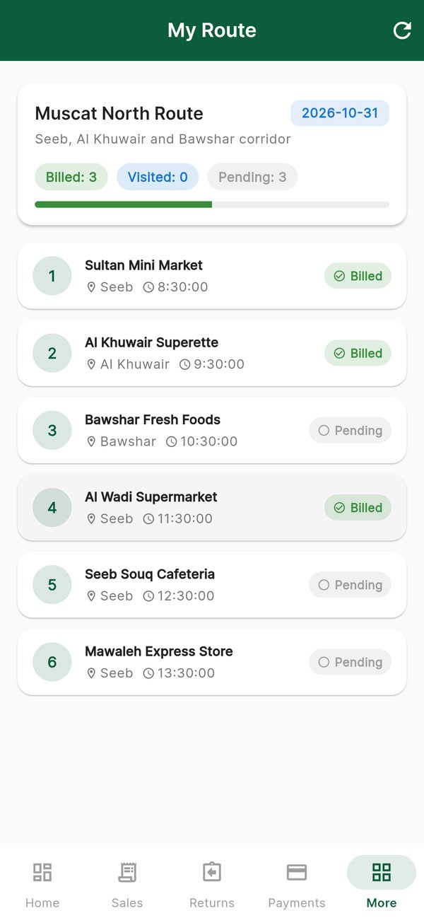 Today's route, Muscat North: six shops in visiting order with their area and time, three billed and three pending